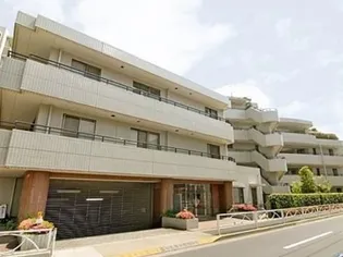 パークサイド碑文谷【2階】の外観