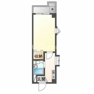 Kamikenけや木ハイツ【2階】の間取り