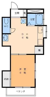 SSハイツ(立花1丁目)【2階】の間取り