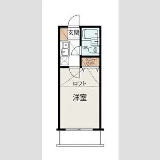 東京都日野市神明2【アパート】の間取り