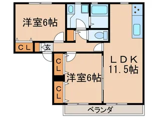 中の径ヴィレッジ・A【2階】の間取り