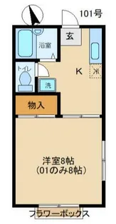 クイーンズガーデン【1階】の間取り