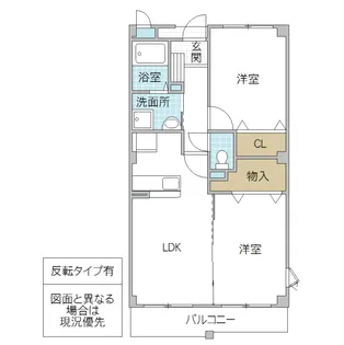 ペアガーデン フラント【2階】の間取り