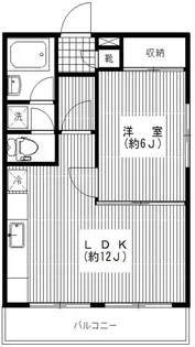ロジェ麻布【3階】の間取り