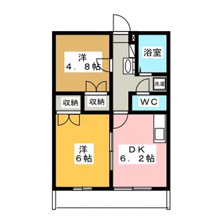 LP中溝A【1階】の間取り