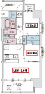 スプランディッドあびこ駅前【2階】の間取り