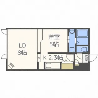 POSA TOWN当別No4【2階】の間取り