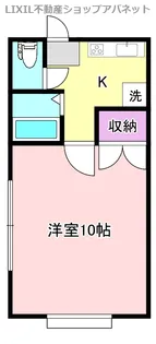 ラ・スールI【2階】の間取り