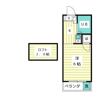 U-WAY【2階】の間取り