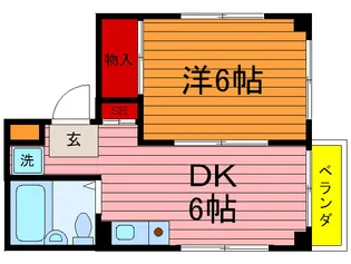 クレ-ル舟渡【3階】の間取り