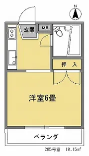 下井草ドエール【2階】の間取り