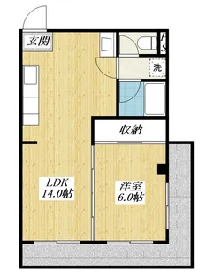 日野市南平ビル【2階】の間取り