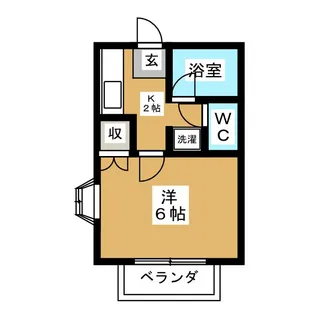 アネックスシイクマ【1階】の間取り
