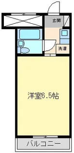 東京都世田谷区千歳台1【マンション】の間取り