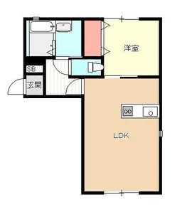 コンフォールソレジオ【2階】の間取り