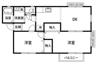 コンフォート諸江A棟【2階】の間取り