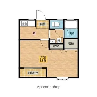 ヴィラセントラル【2階】の間取り