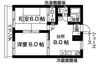 リバーウエスト【3階】の間取り