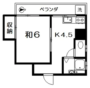 コーポカメダ【2階】の間取り