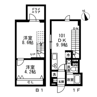 NOZOMIO祐天寺の間取り