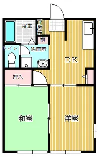 アネックス・エビス【2階】の間取り