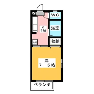 レーベン海野【2階】の間取り