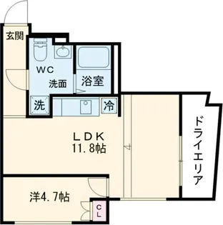 オーキッドレジデンス代々木 EASTの間取り