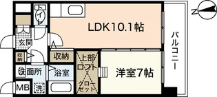 ルネス・スターツ【5階】の間取り