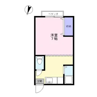 ハイツキッカワ【2階】の間取り