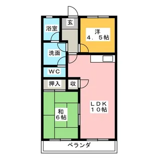 ファミール新海【2階】の間取り