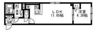 SOLASIAresidence武蔵小山【2階】の間取り