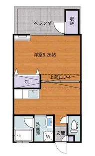 ロイヤルヒルズI【2階】の間取り