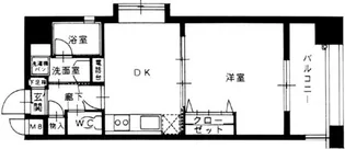 セントフォーラム平尾【4階】の間取り