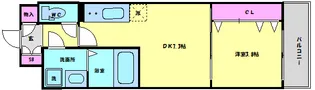 CITY PAL CREST TANIMACHI【8階】の間取り