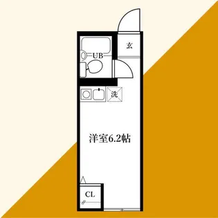 ファミール上の宮B【1階】の間取り