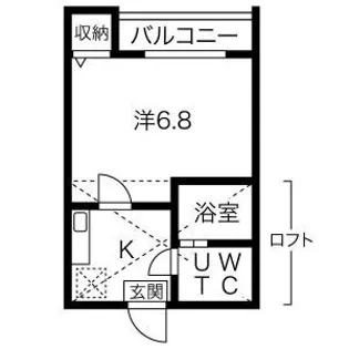NST上小田井【2階】の間取り