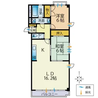 KKマンション【2階】の間取り