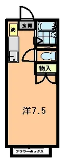 エステートピア吉川【1階】の間取り