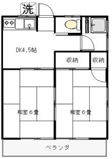 大場ハイツ【2階】の間取り