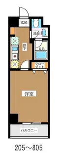 ミリアビタNo30【7階】の間取り