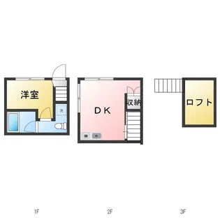 スズキハイム【1階】の間取り