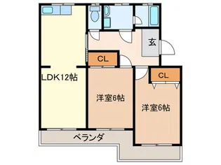 マンション布友【2階】の間取り