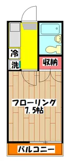 黒部ハイツA棟【2階】の間取り