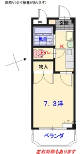 ラーバン町田【4階】の間取り