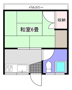 早田アパート【2階】の間取り