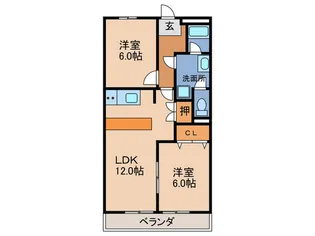 マンション鬼頭の間取り