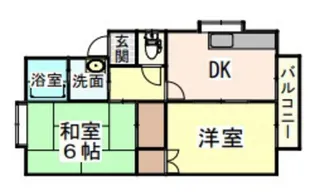ウィンズ下中野 A【2階】の間取り