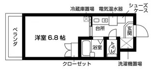 プラトー本厚木【2階】の間取り