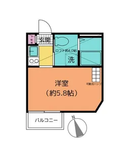プラナス日吉I【2階】の間取り