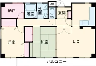 フィールトレイン【8階】の間取り